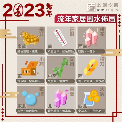 2023年風水擺位|2023兔年風水佈局｜增強運勢必看 九大吉星／化解凶 